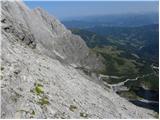 Parking Erichhütte - Hoher Kopf